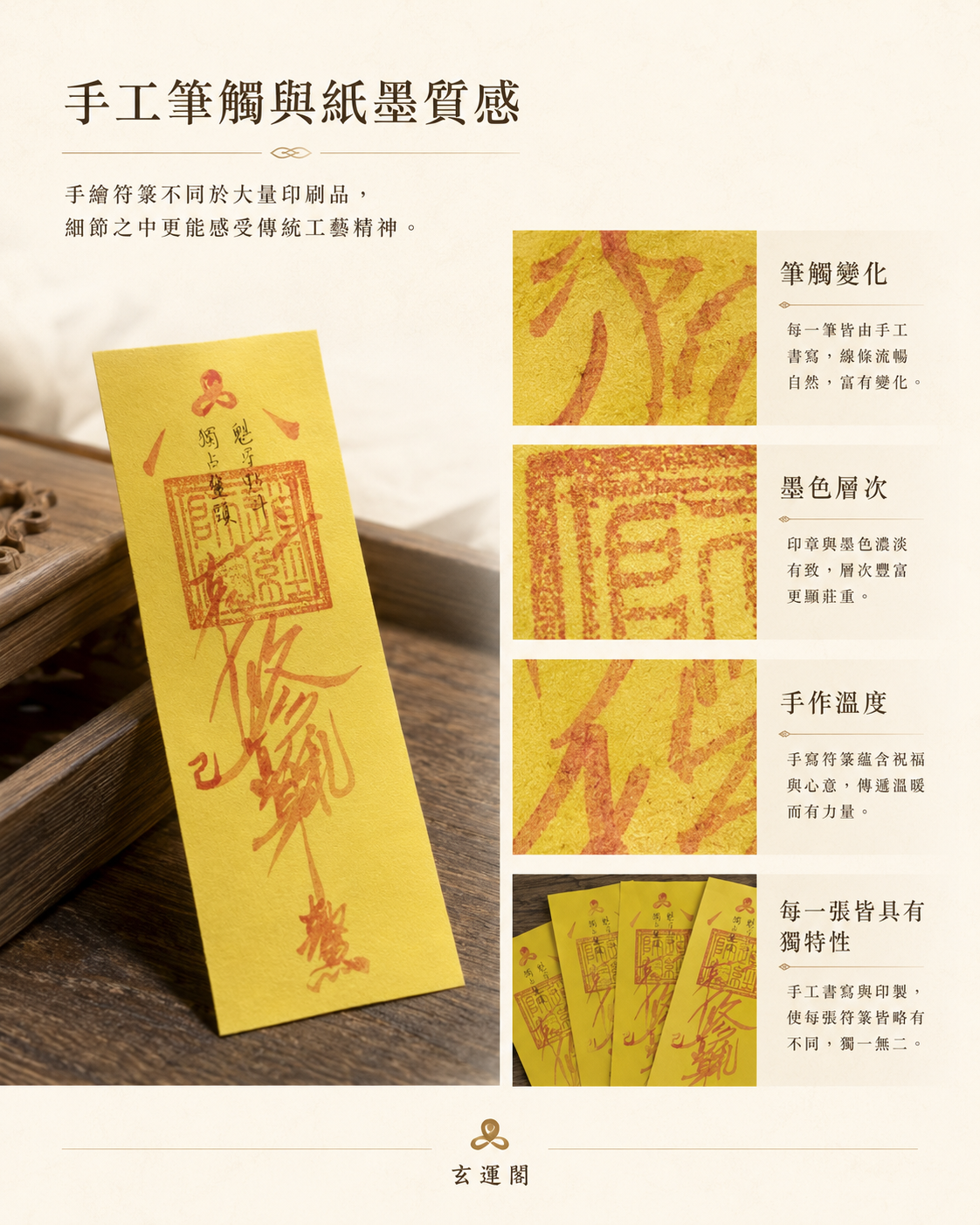 【玄運阁】道家手繪文昌符｜魁星文化符箓｜學業成長祝福收藏品